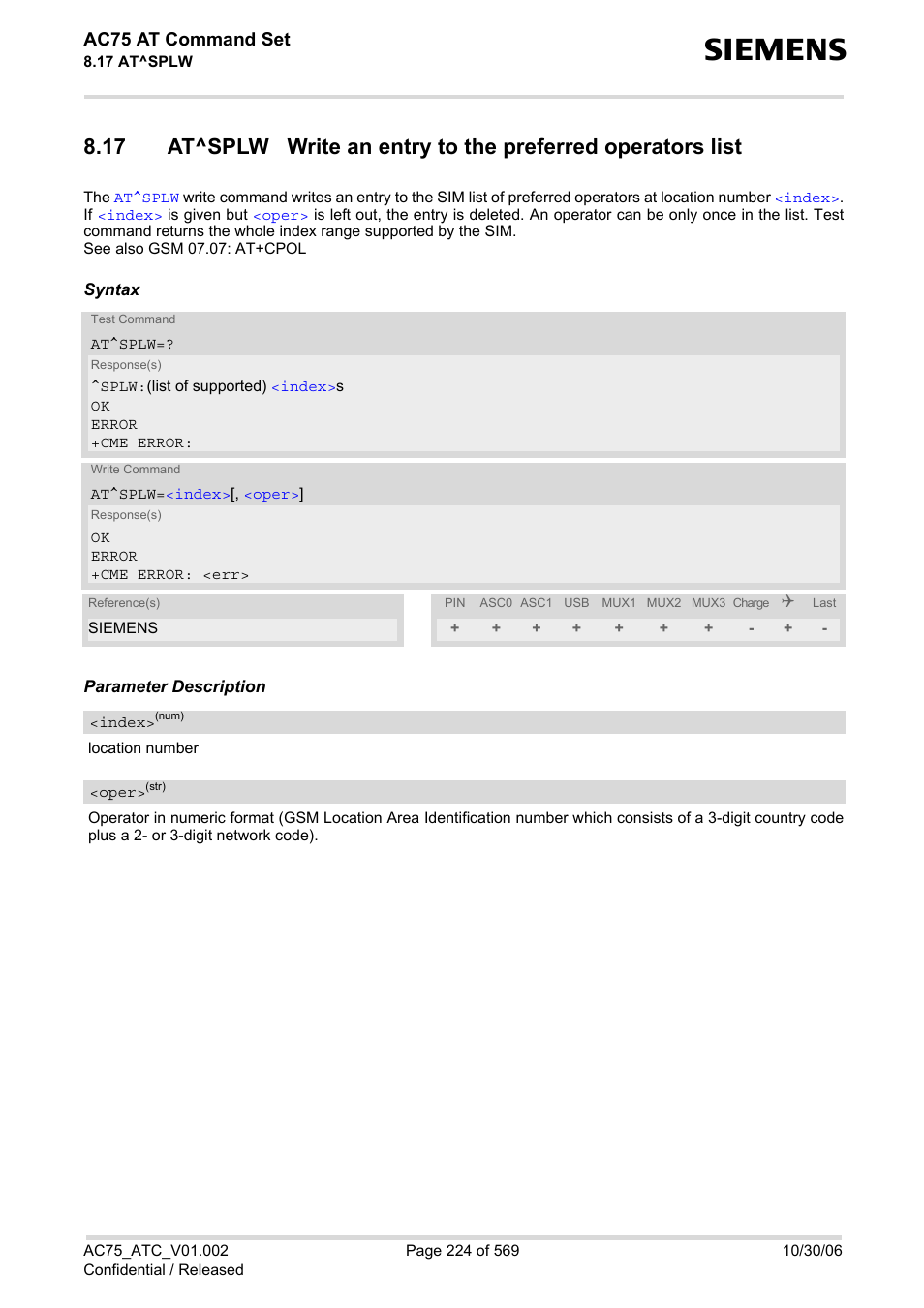 Ac75 at command set | Siemens AC75 User Manual | Page 224 / 569