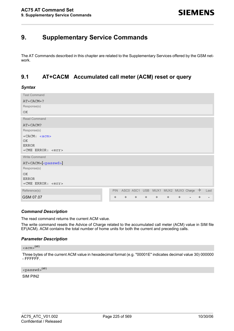 Supplementary service commands, Supplementary service commands 9.1, At+cacm | Accu, Ac75 at command set | Siemens AC75 User Manual | Page 225 / 569