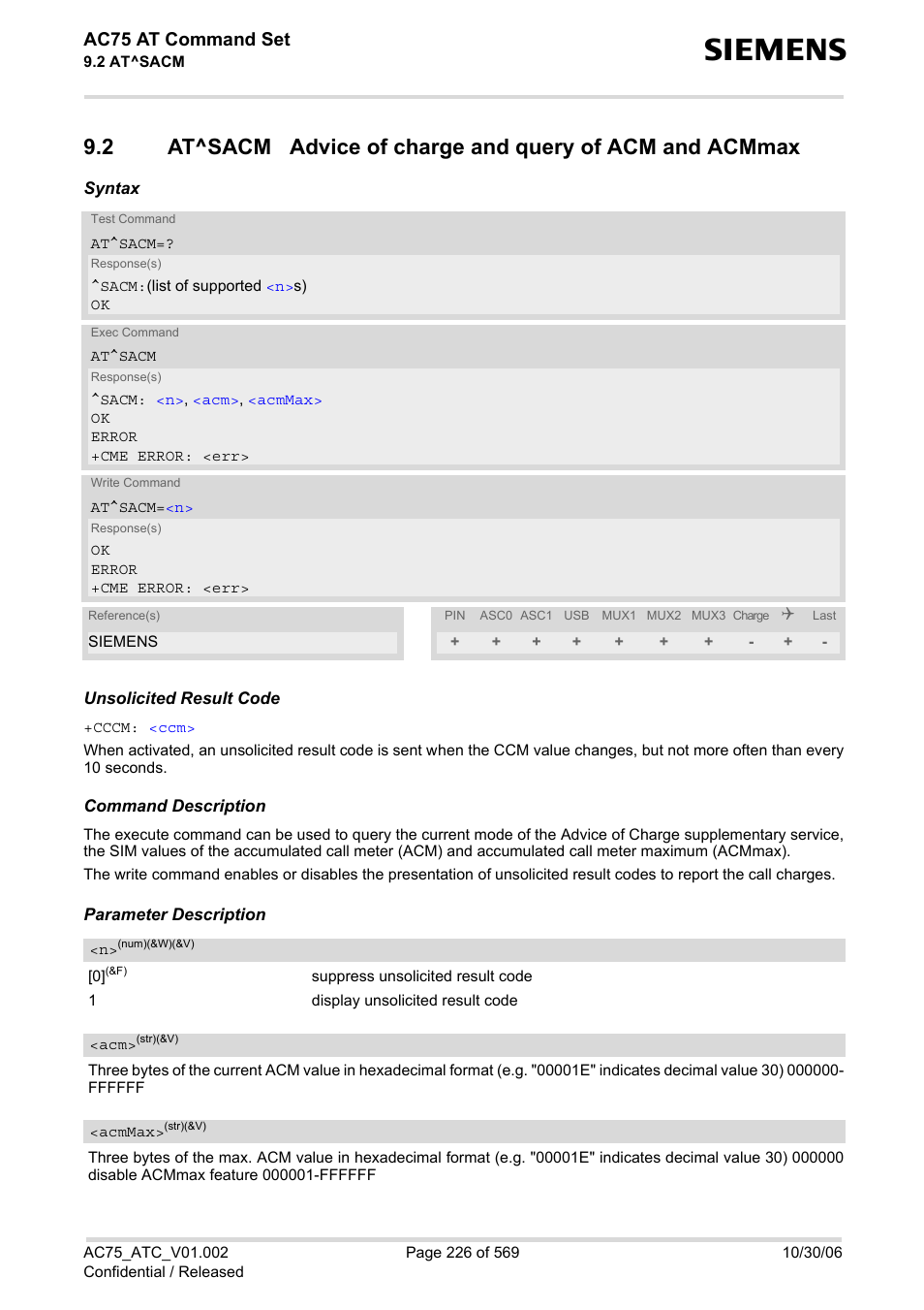 Ac75 at command set | Siemens AC75 User Manual | Page 226 / 569