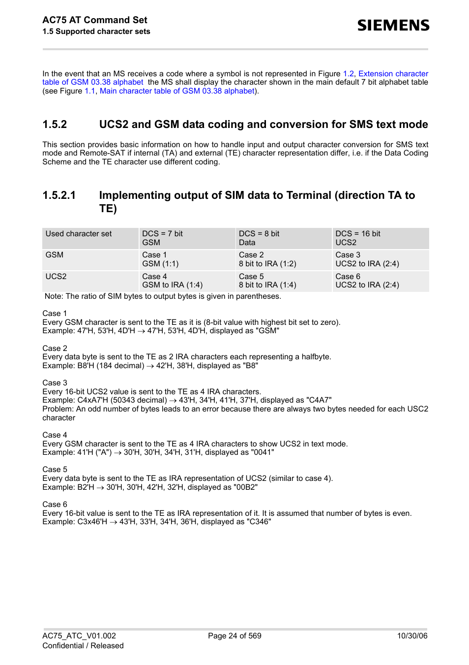 Siemens AC75 User Manual | Page 24 / 569