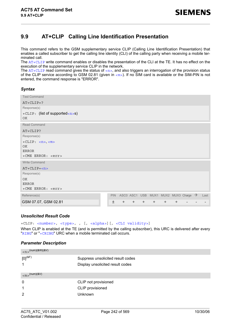 9 at+clip calling line identification presentation, At+clip calling line identification presentation, Ac75 at command set | Siemens AC75 User Manual | Page 242 / 569