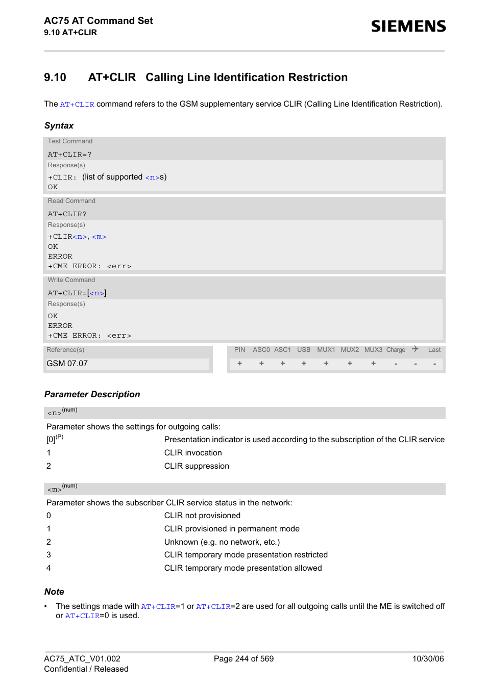 10 at+clir calling line identification restriction, Ac75 at command set | Siemens AC75 User Manual | Page 244 / 569