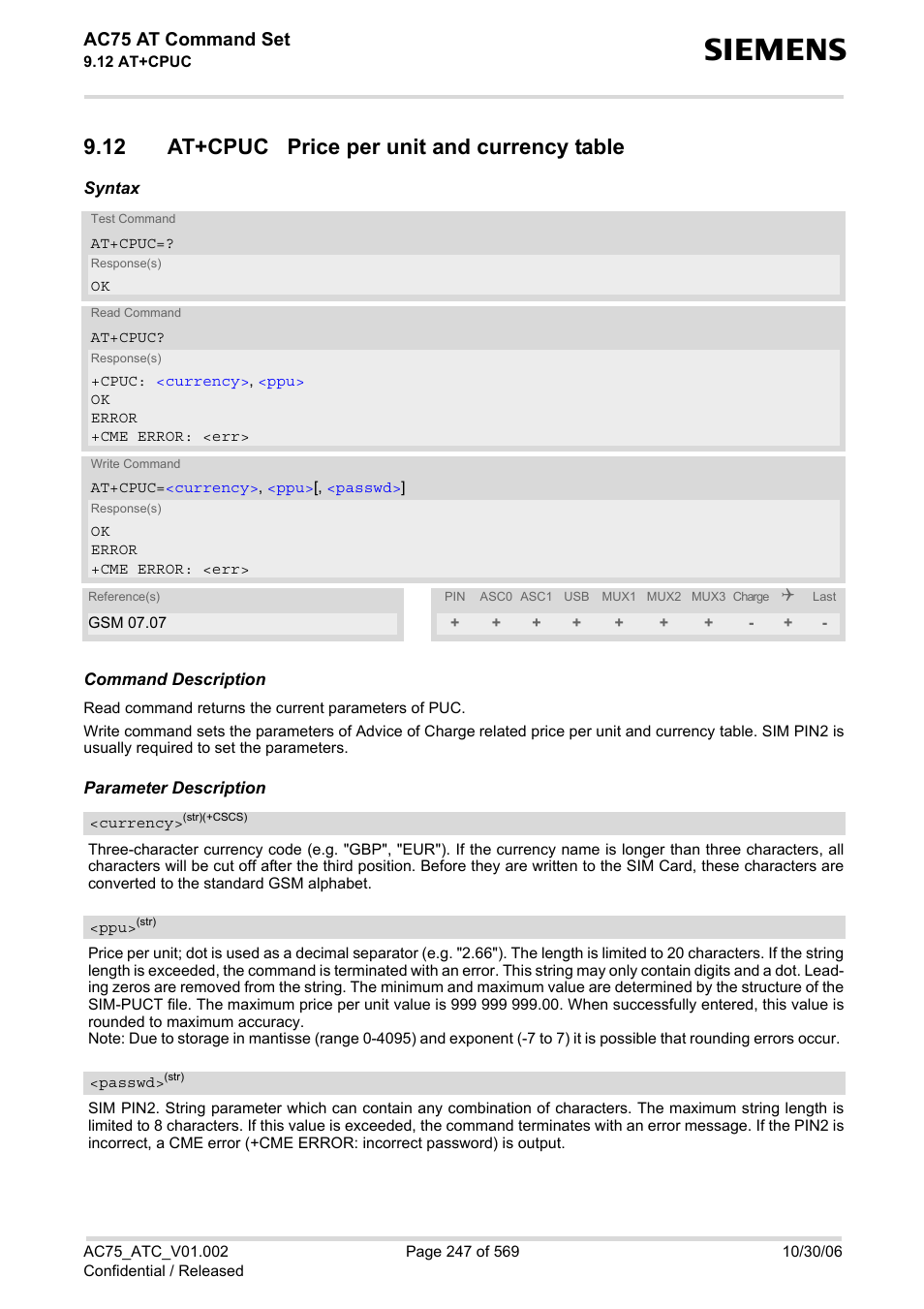 12 at+cpuc price per unit and currency table, At+cpuc, Ac75 at command set | Siemens AC75 User Manual | Page 247 / 569