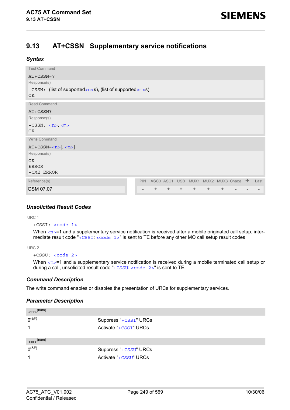 13 at+cssn supplementary service notifications, Ac75 at command set | Siemens AC75 User Manual | Page 249 / 569