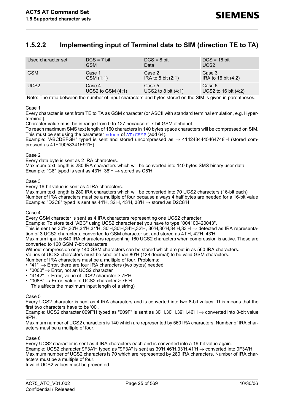 Ac75 at command set | Siemens AC75 User Manual | Page 25 / 569