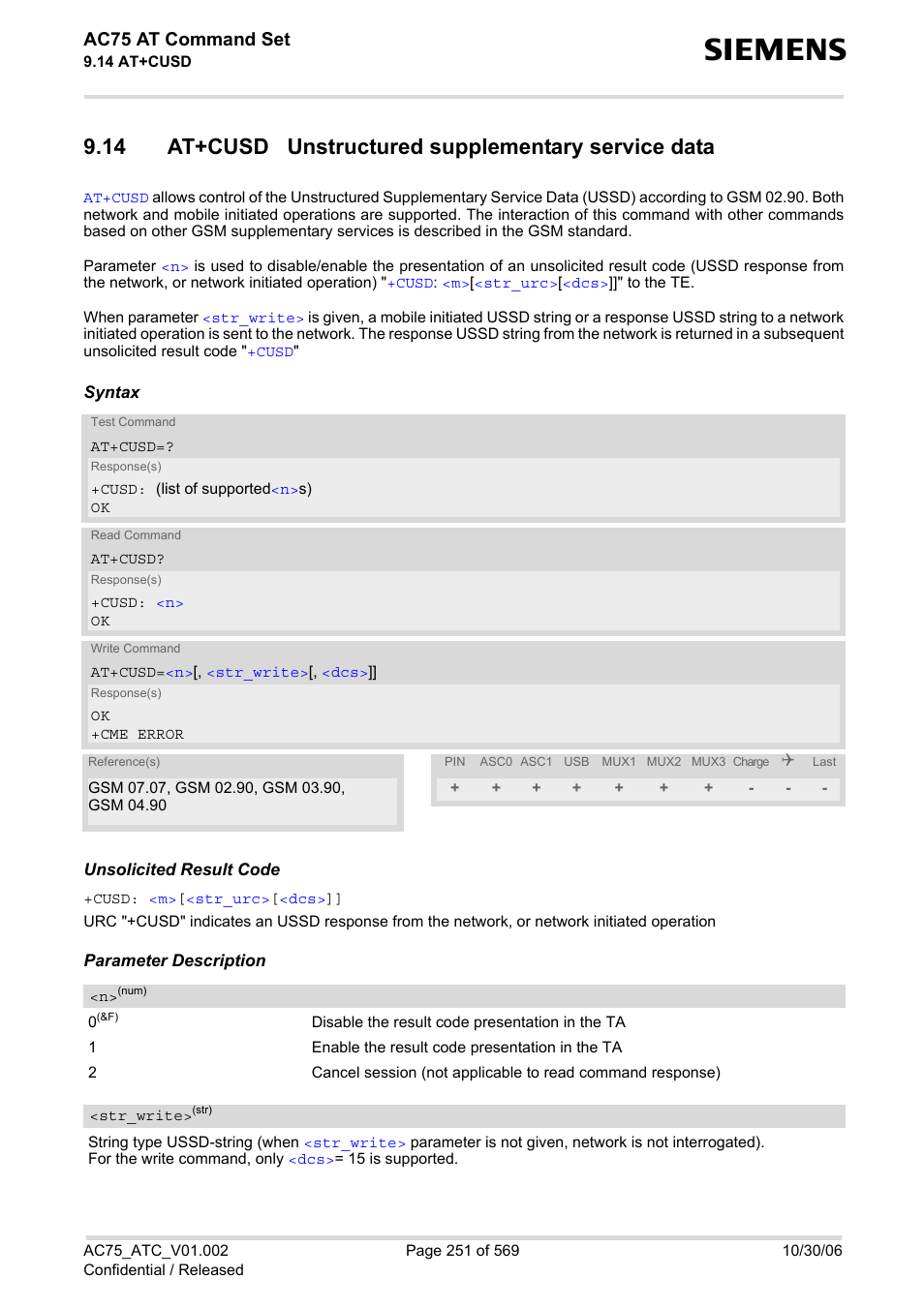 14 at+cusd unstructured supplementary service data, At+cusd, Ac75 at command set | Siemens AC75 User Manual | Page 251 / 569