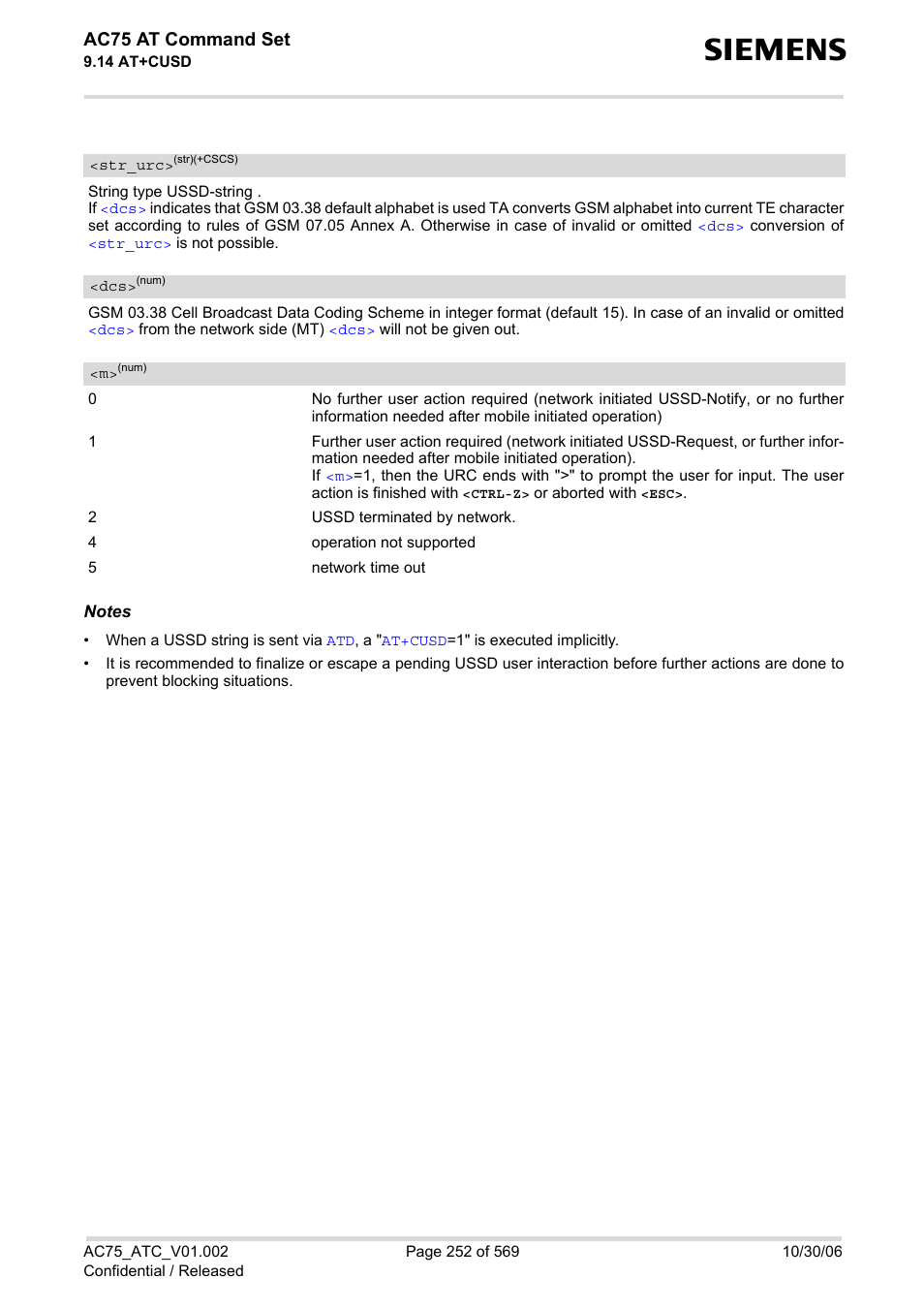 Str_urc, Ac75 at command set | Siemens AC75 User Manual | Page 252 / 569