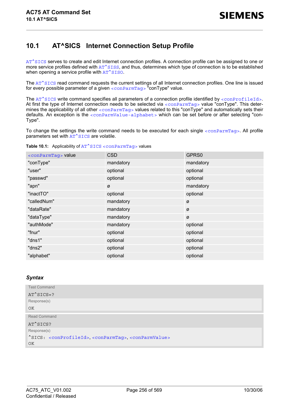 1 at^sics internet connection setup profile, Table 10.1, Applicability of | At^sics, Ac75 at command set | Siemens AC75 User Manual | Page 256 / 569