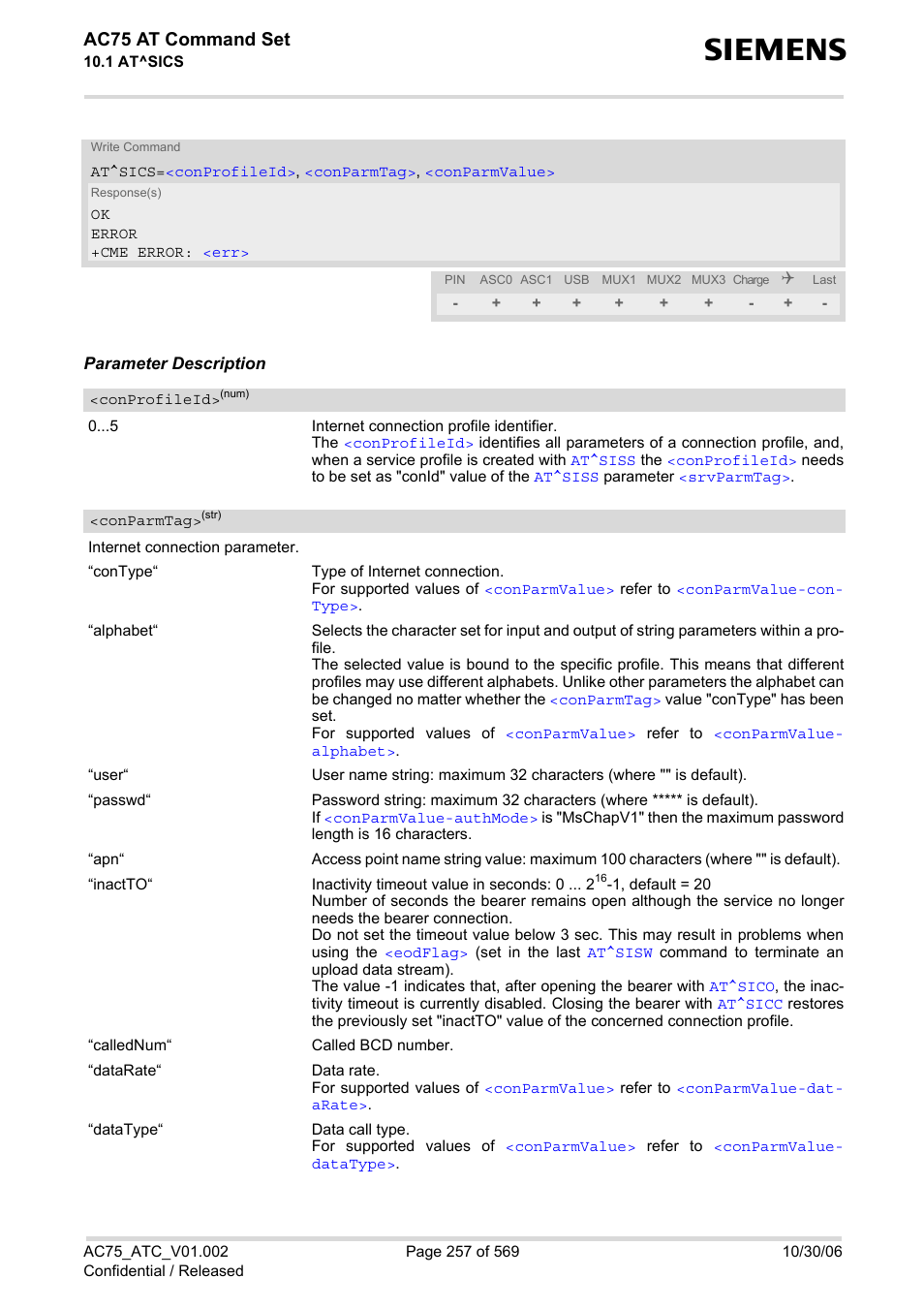 By the, Conpro, Fileid | Conprofileid, Conparmtag, Lected via, Valu, Value, All profil, Sics | Siemens AC75 User Manual | Page 257 / 569