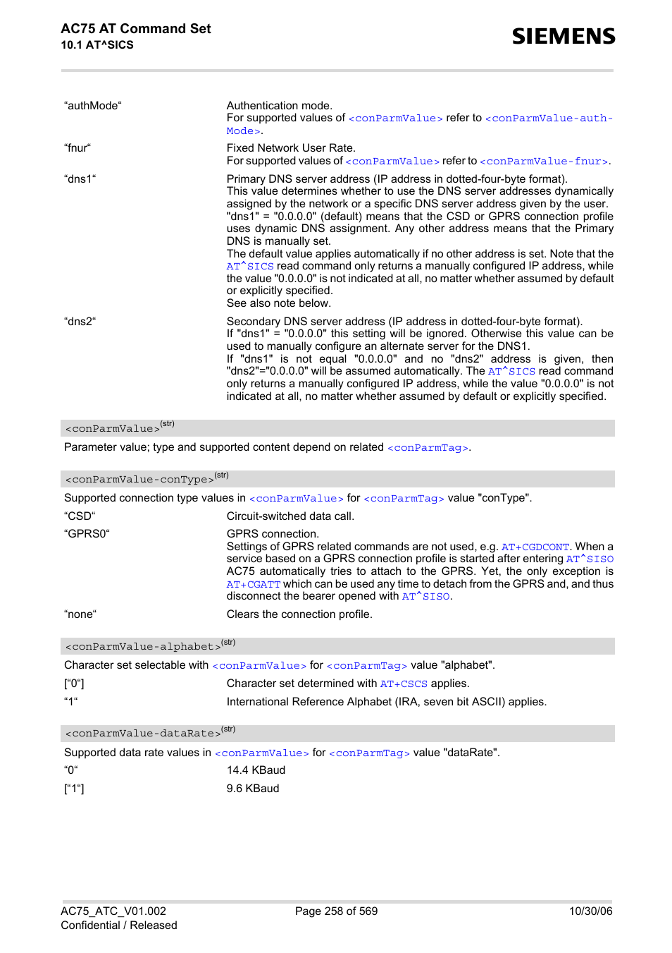 Conparmvalue, Conparmvalue-alphabet, Ac75 at command set | Siemens AC75 User Manual | Page 258 / 569