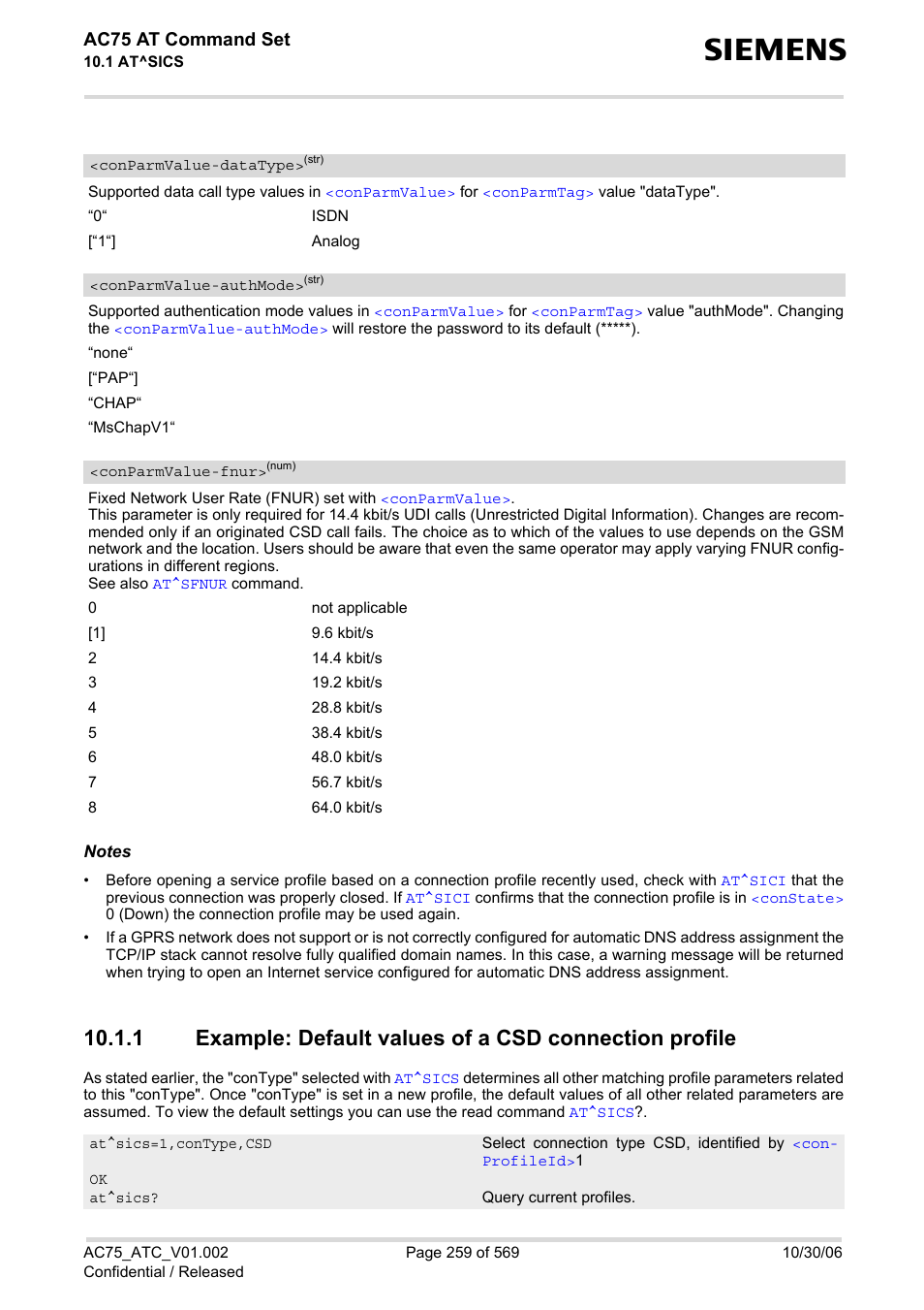 Conparmvalue-auth, Mode, Conparmvalue-fnur | Ac75 at command set | Siemens AC75 User Manual | Page 259 / 569