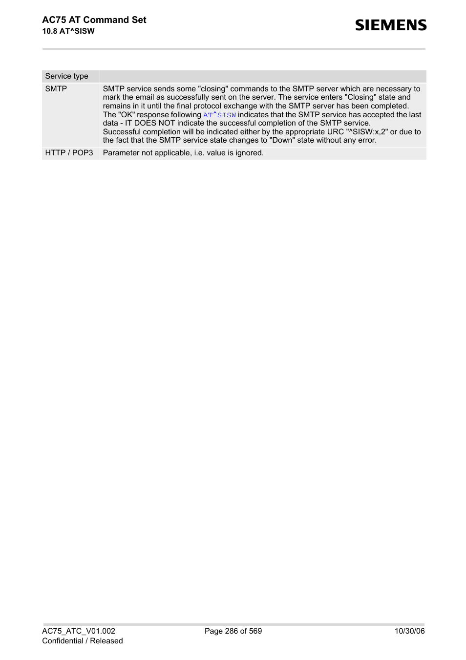 Siemens AC75 User Manual | Page 286 / 569