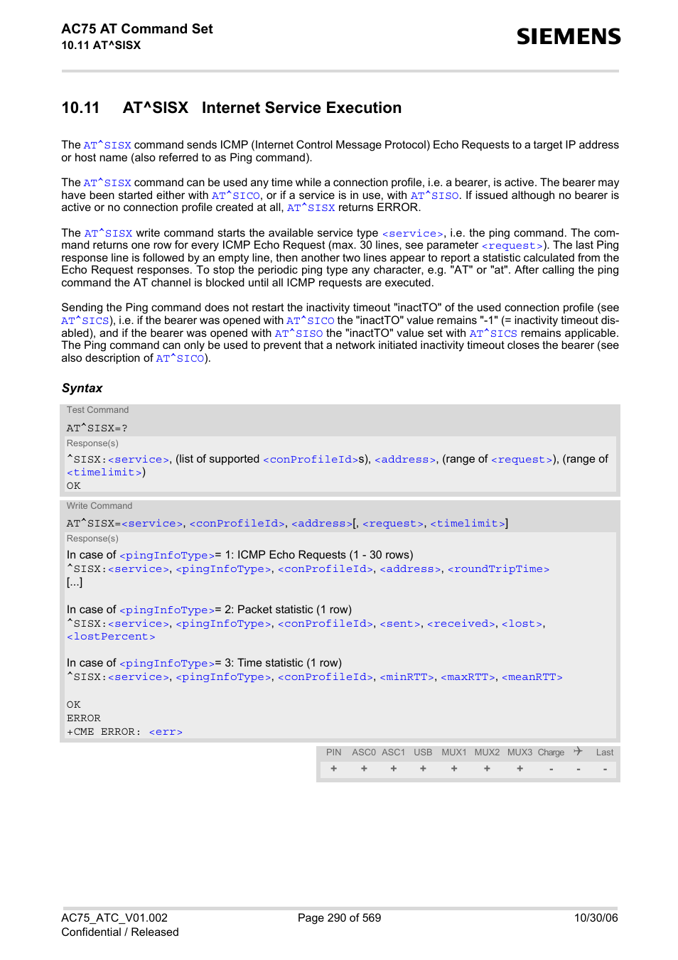 11 at^sisx internet service execution, At^sisx, Ac75 at command set | Siemens AC75 User Manual | Page 290 / 569