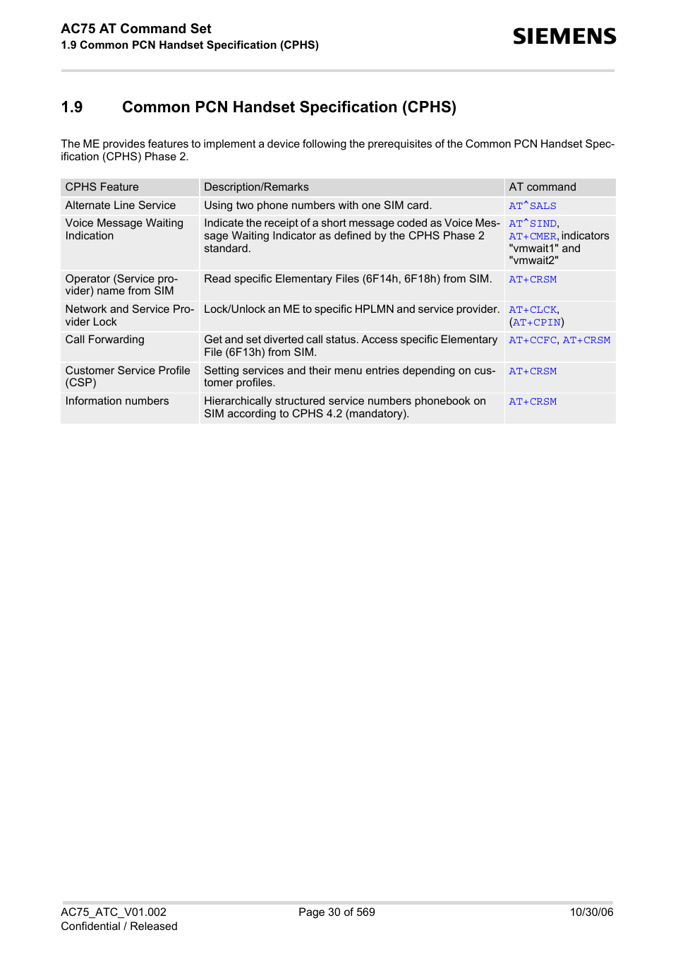 9 common pcn handset specification (cphs), Common pcn handset specification (cphs) | Siemens AC75 User Manual | Page 30 / 569
