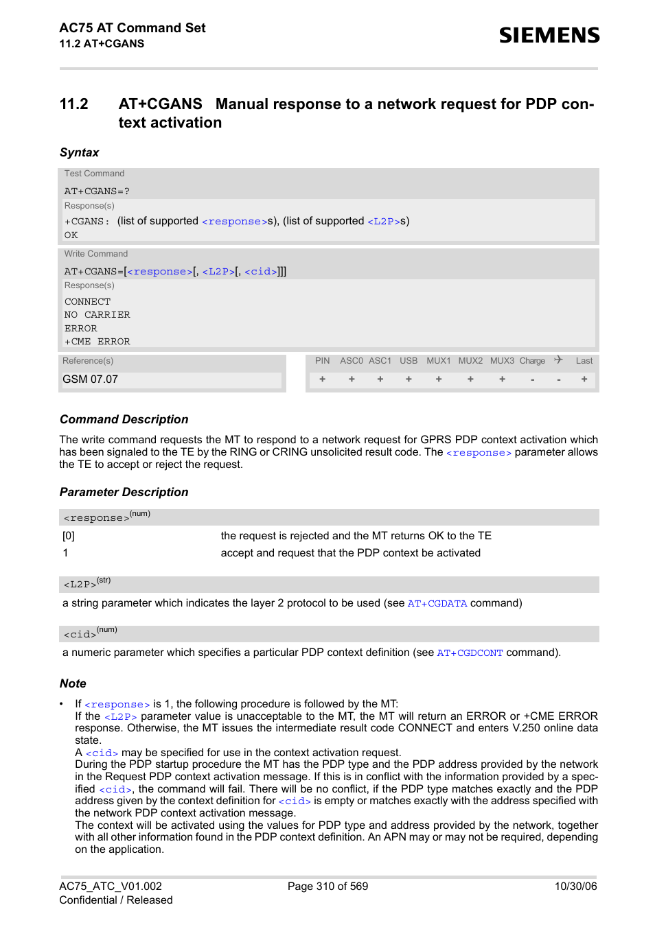 Ac75 at command set | Siemens AC75 User Manual | Page 310 / 569