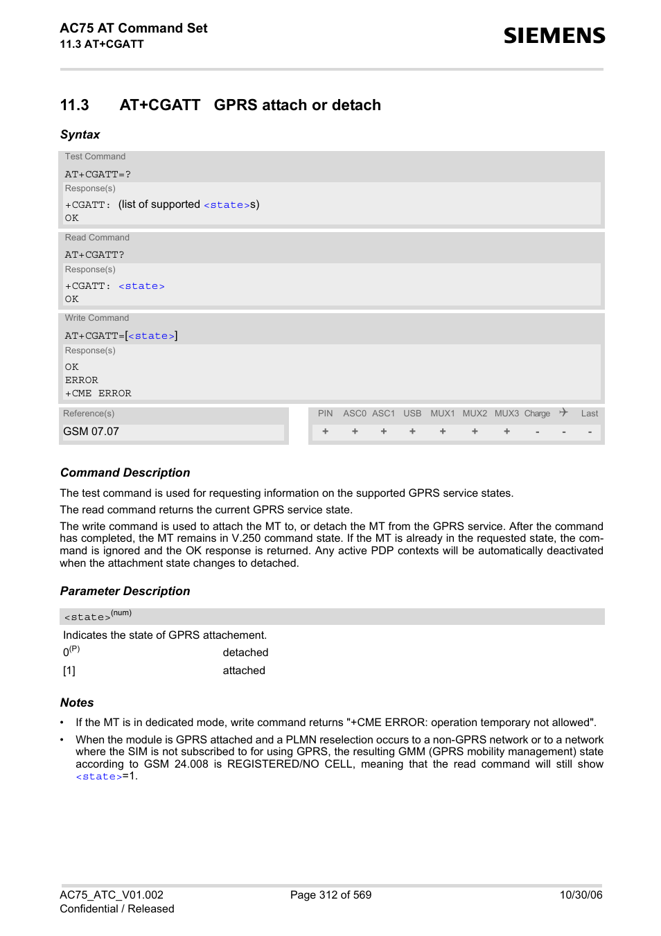 3 at+cgatt gprs attach or detach, At+cgatt, Ac75 at command set | Siemens AC75 User Manual | Page 312 / 569