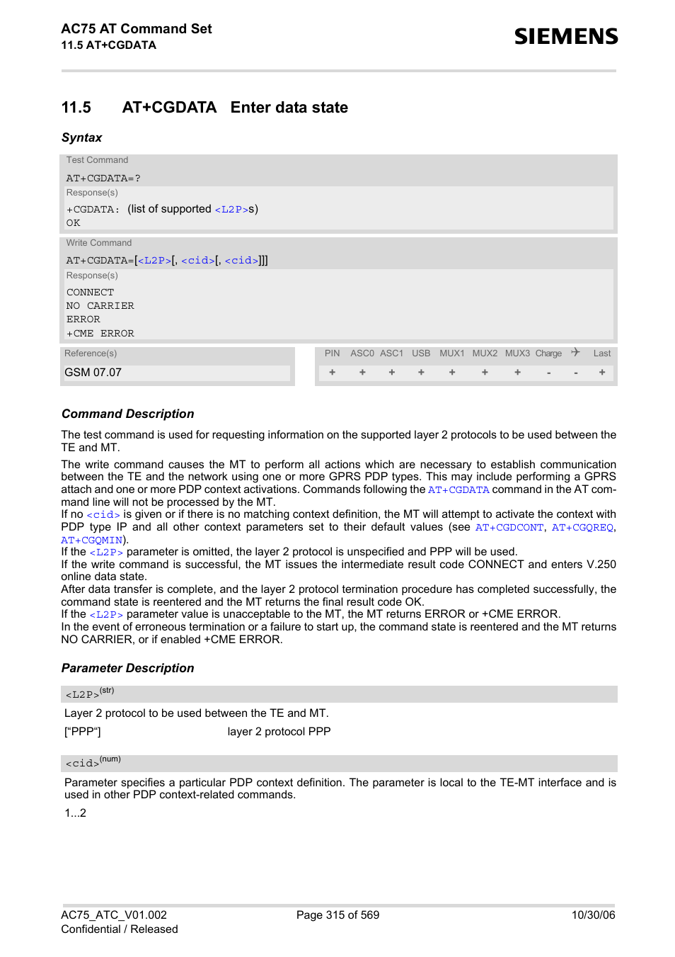 5 at+cgdata enter data state, At+cgdata, Ac75 at command set | Siemens AC75 User Manual | Page 315 / 569