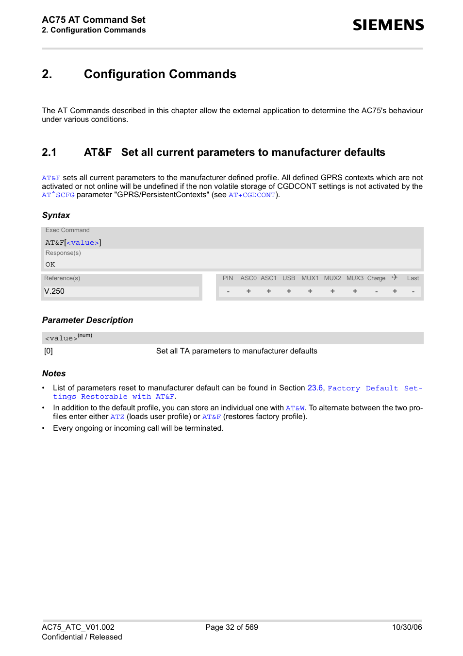 Configuration commands, Configuration commands 2.1, At&f | Siemens AC75 User Manual | Page 32 / 569