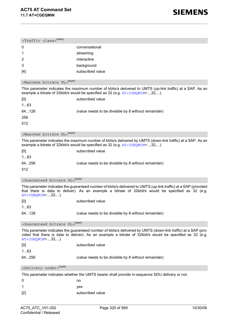 Traffic class, Maximum bitrate, Maximum bitrate dl | Guaranteed bitrate ul, Guaranteed bitrate dl, Supported, Delivery order, Maximum bitrate ul, Ac75 at command set | Siemens AC75 User Manual | Page 320 / 569