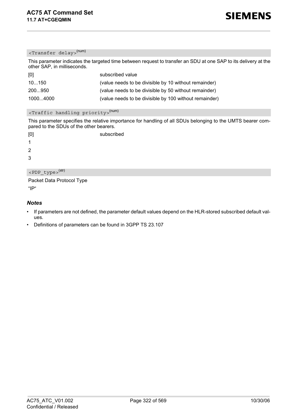 Cgeqmin, Pdp_type, Transfer delay | S), (list of, Traffic handling priority, Ac75 at command set | Siemens AC75 User Manual | Page 322 / 569