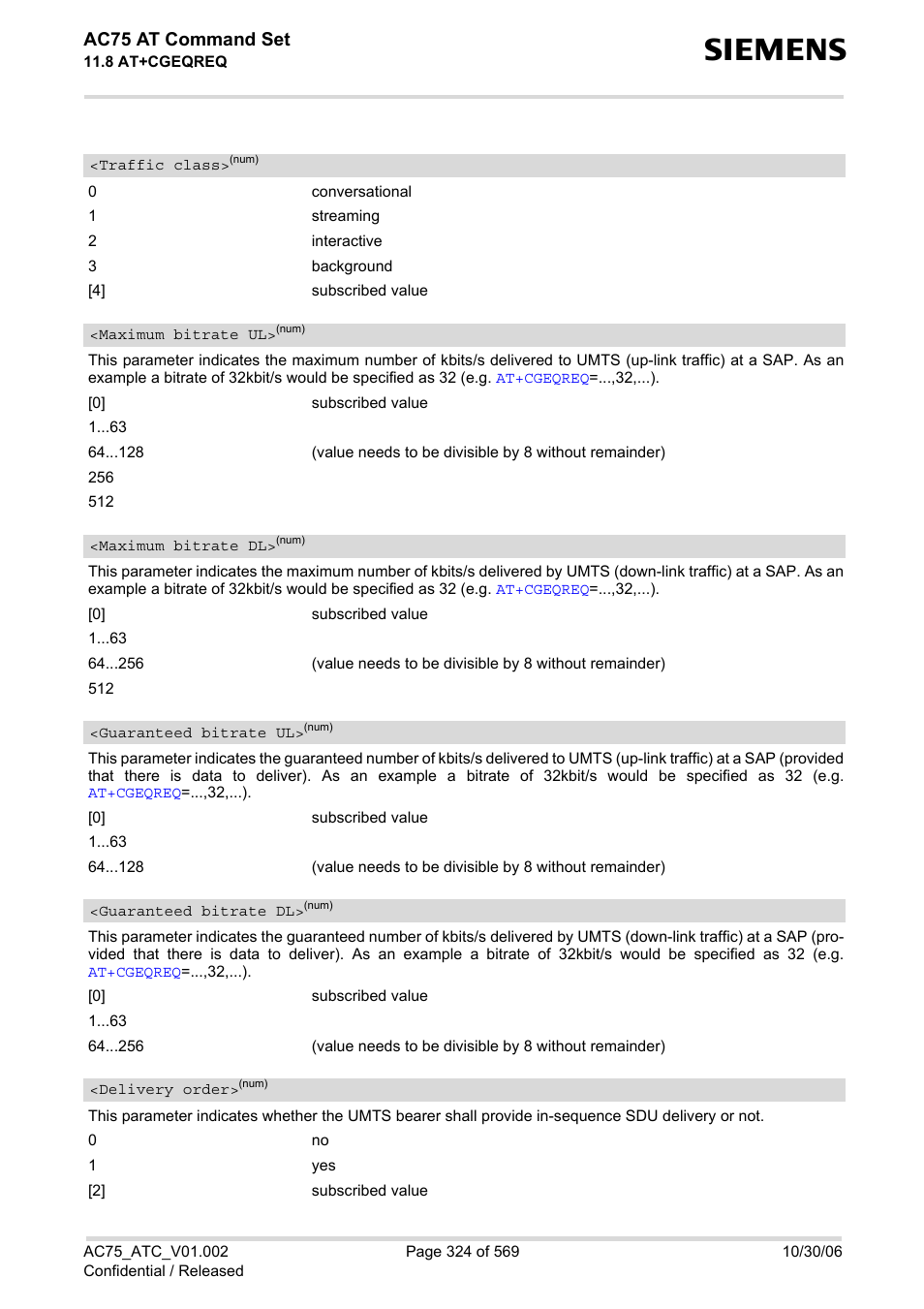 Traffic class, Maximum bitrate, Maximum bitrate dl | Guaranteed bitrate ul, Guaranteed bitrate dl, Supported, Delivery order, Maximum bitrate ul, Ac75 at command set | Siemens AC75 User Manual | Page 324 / 569