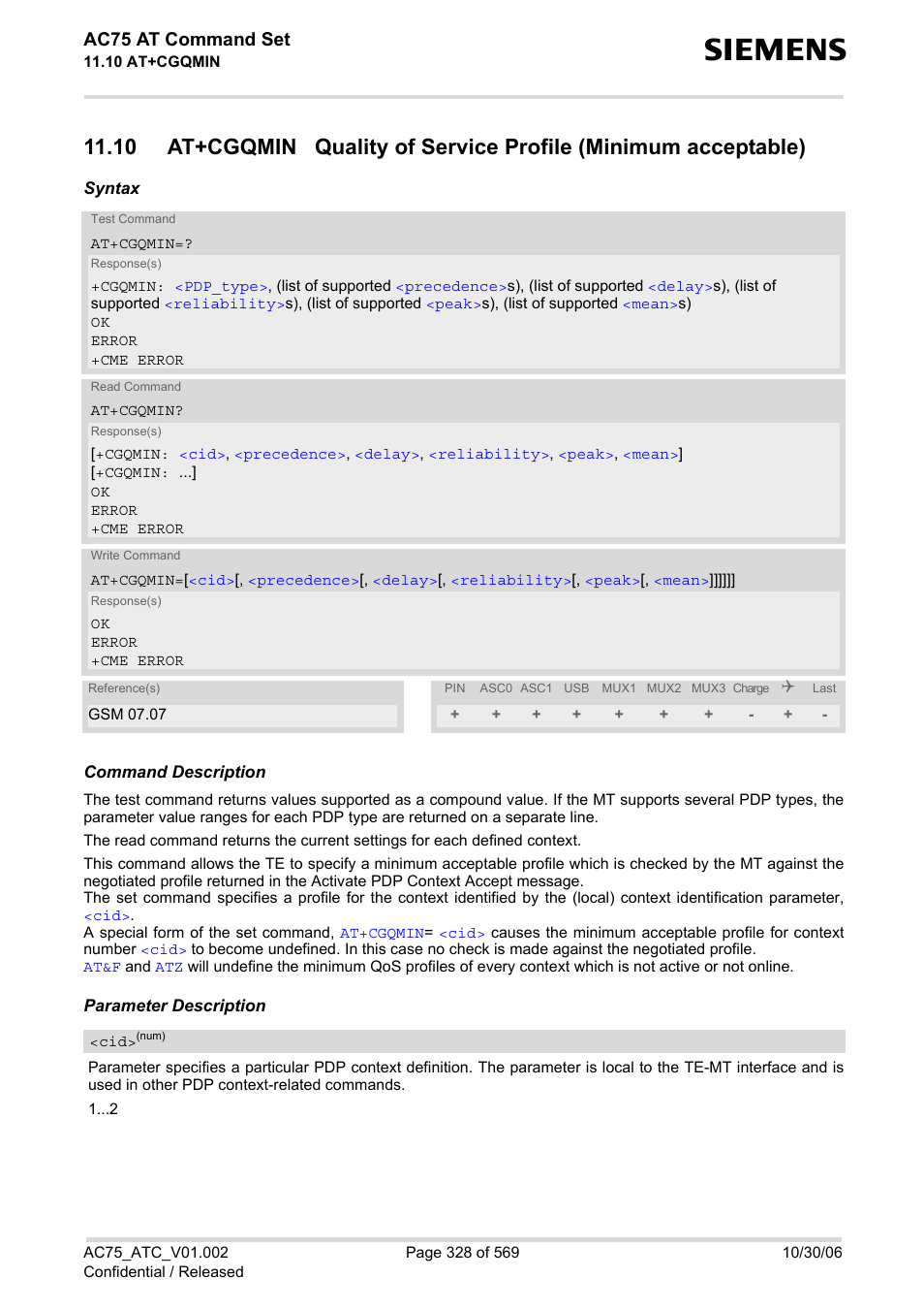 At+cgqmin, Ac75 at command set | Siemens AC75 User Manual | Page 328 / 569