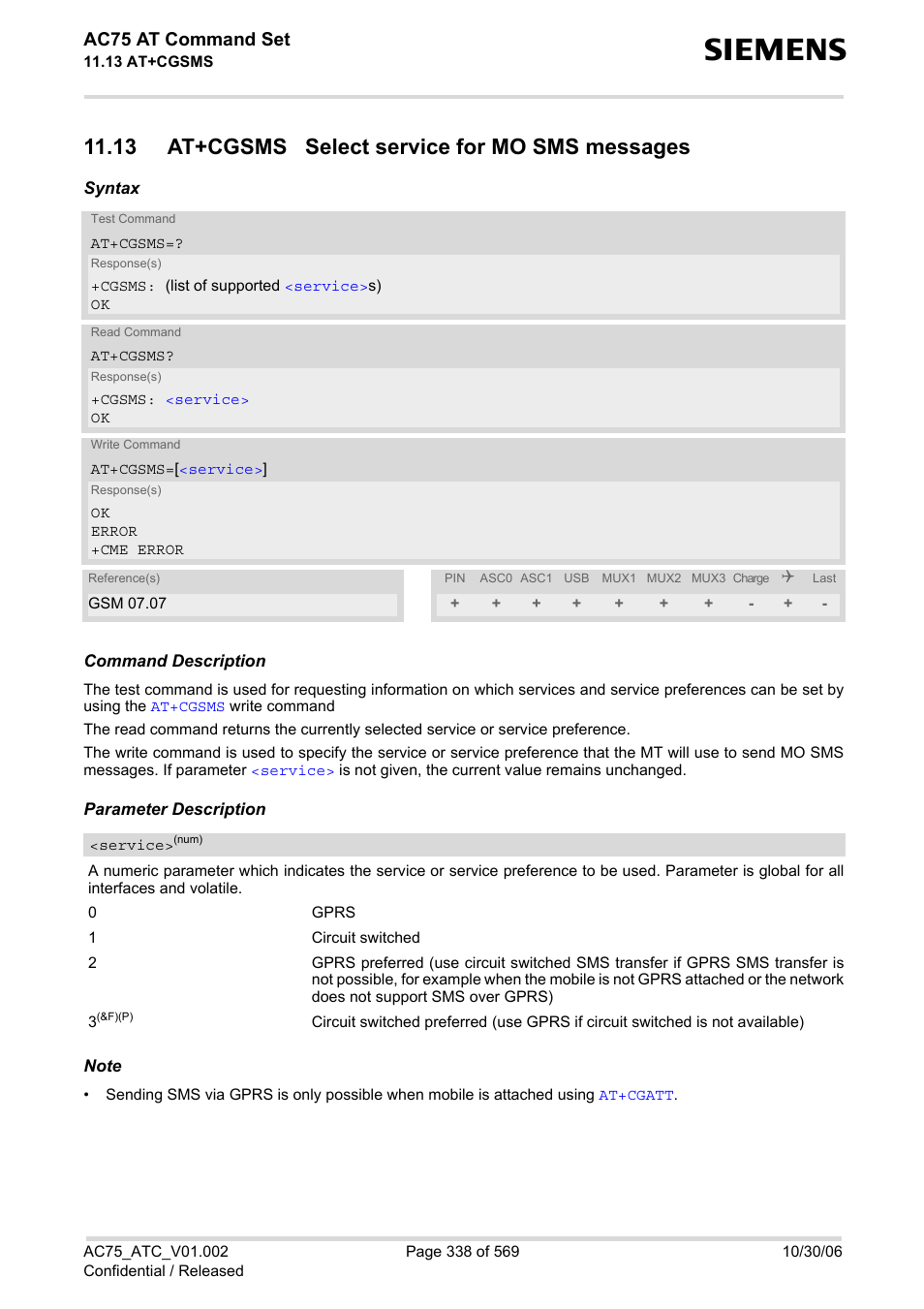 13 at+cgsms select service for mo sms messages, Ac75 at command set | Siemens AC75 User Manual | Page 338 / 569