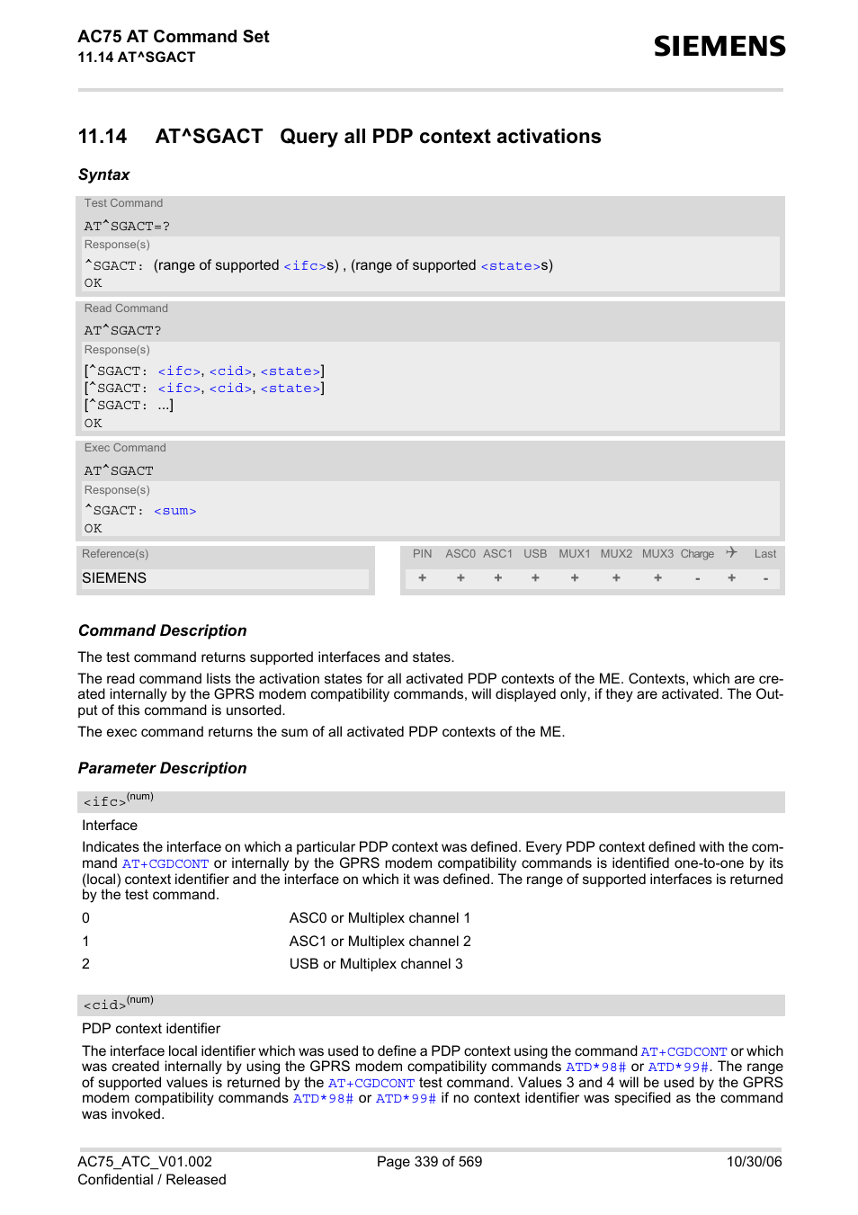 14 at^sgact query all pdp context activations, Ac75 at command set | Siemens AC75 User Manual | Page 339 / 569