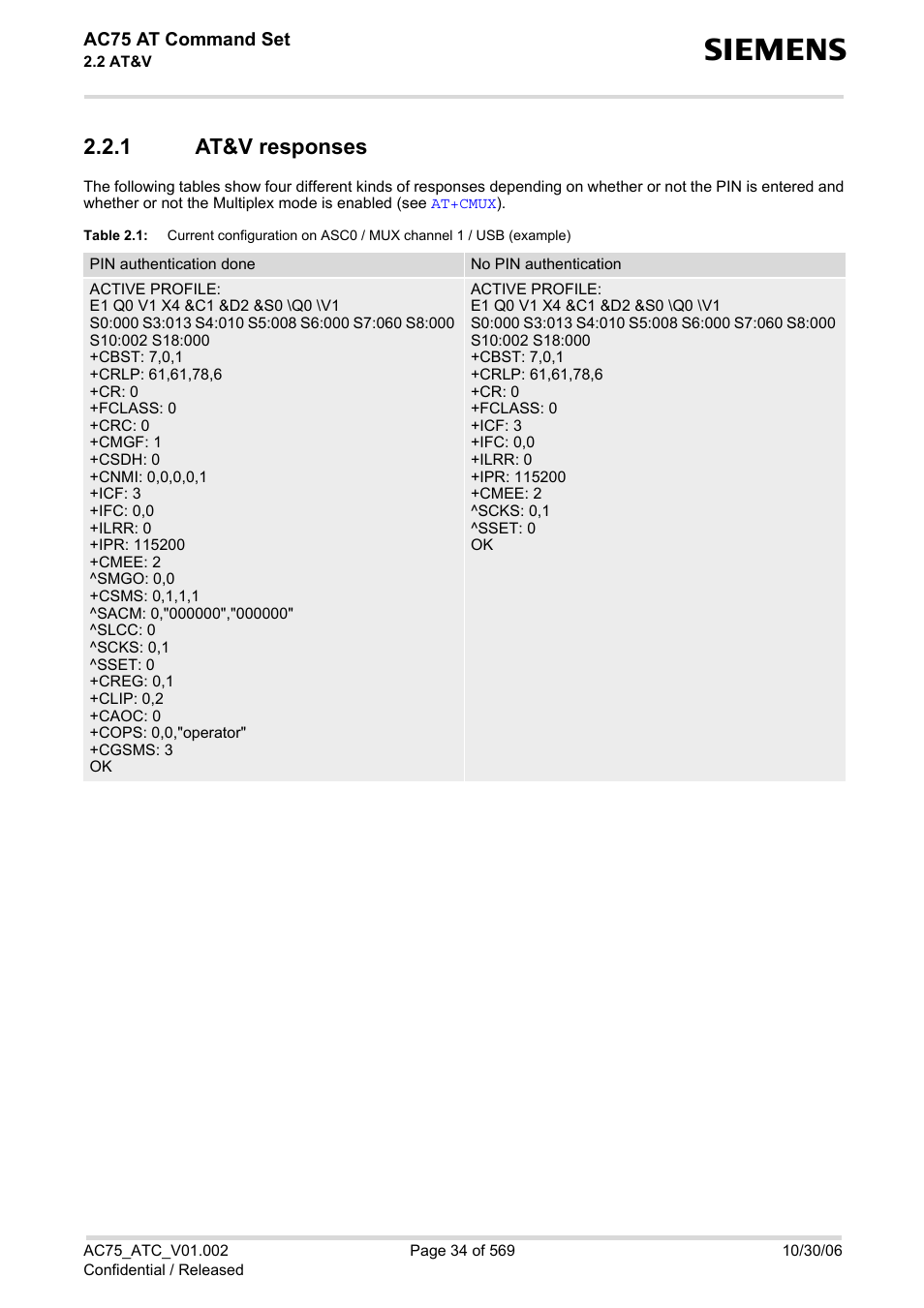 1 at&v responses, At&v responses, Table 2.1 | Section | Siemens AC75 User Manual | Page 34 / 569