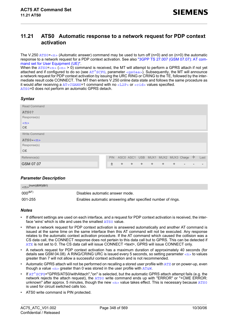 Ats0, 0) command is rec, Ac75 at command set | Siemens AC75 User Manual | Page 348 / 569