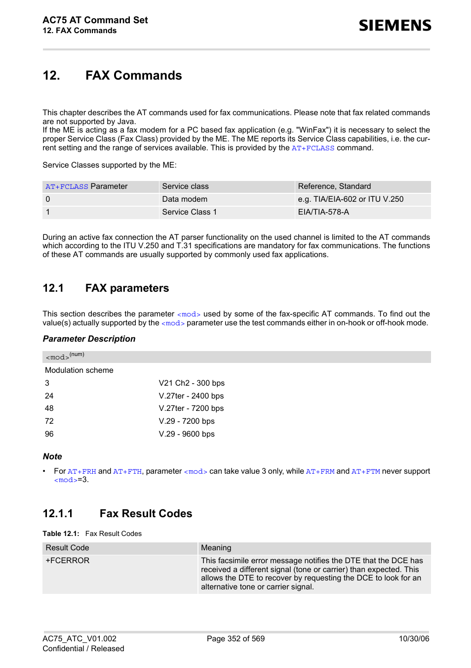 Fax commands, 1 fax parameters, 1 fax result codes | Fax commands 12.1 fax parameters, Fax result codes, Table 12.1 | Siemens AC75 User Manual | Page 352 / 569