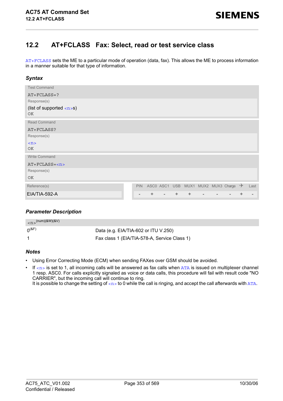 At+fclass, Ac75 at command set | Siemens AC75 User Manual | Page 353 / 569