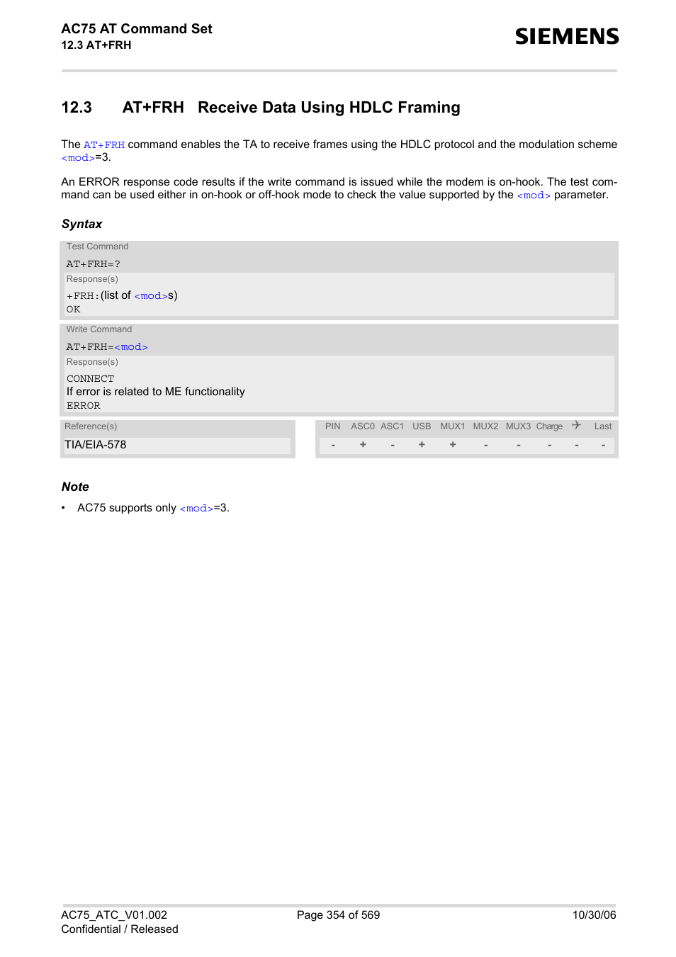 3 at+frh receive data using hdlc framing, At+frh, Ac75 at command set | Siemens AC75 User Manual | Page 354 / 569