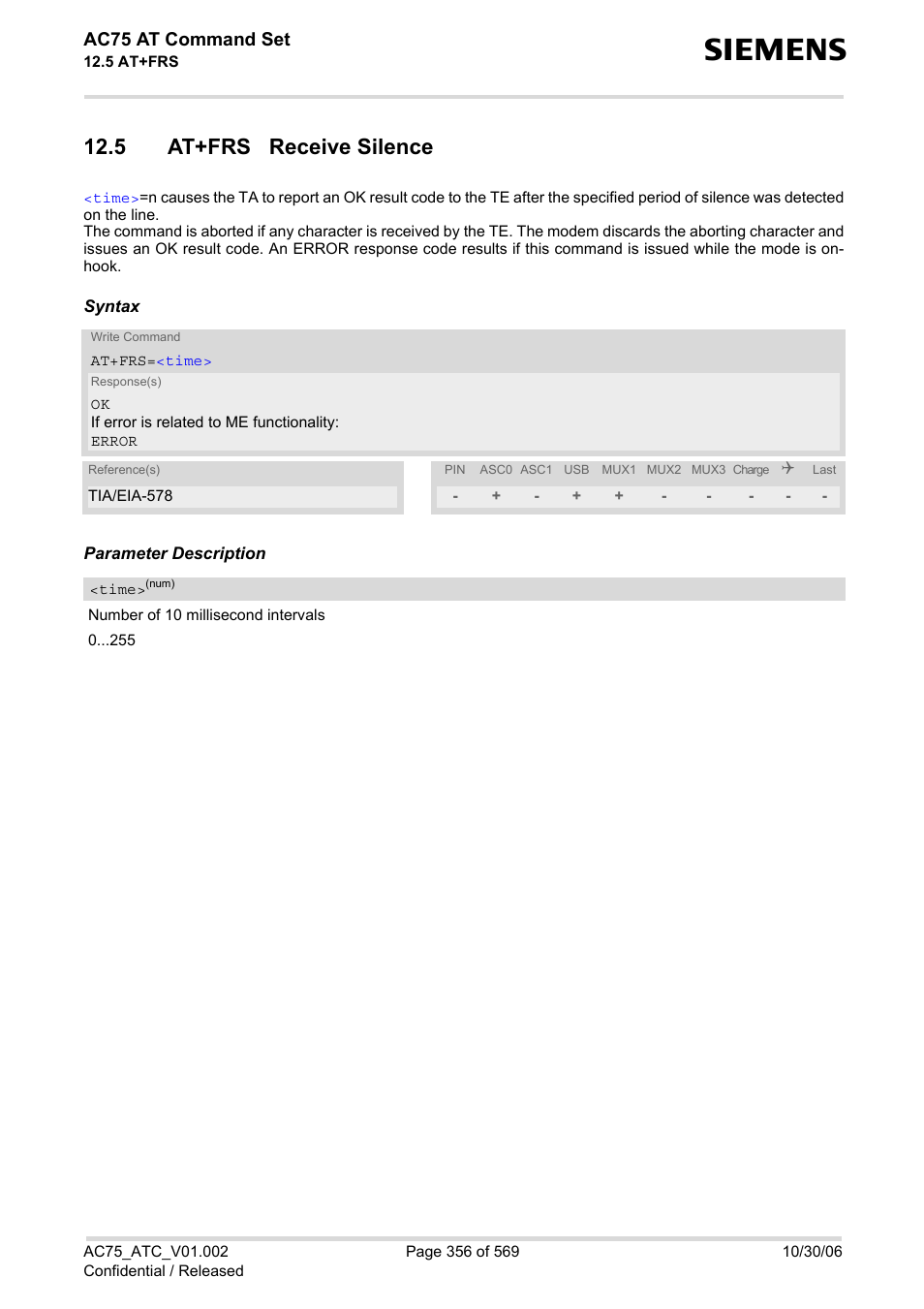 5 at+frs receive silence, Ac75 at command set | Siemens AC75 User Manual | Page 356 / 569