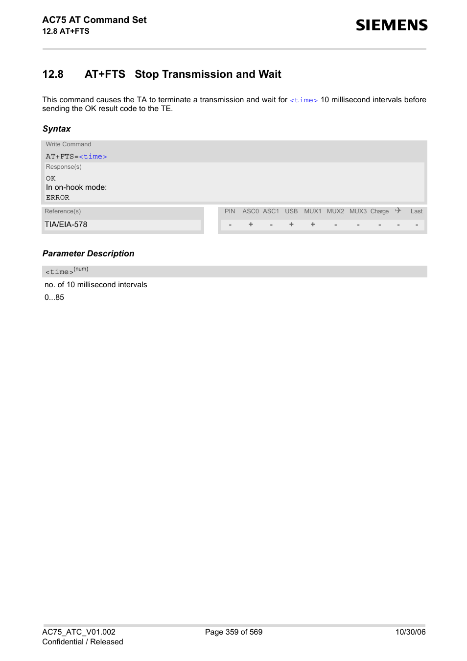 8 at+fts stop transmission and wait, Ac75 at command set | Siemens AC75 User Manual | Page 359 / 569