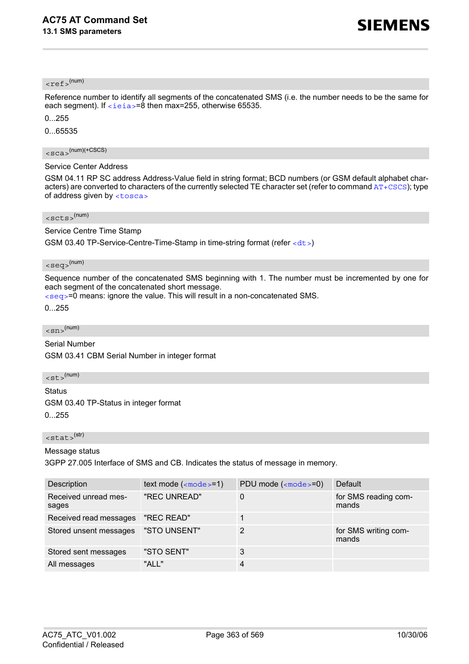 Ac75 at command set | Siemens AC75 User Manual | Page 363 / 569