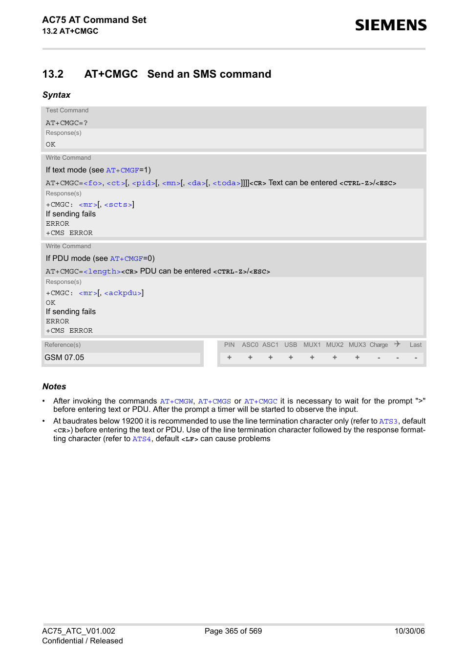 2 at+cmgc send an sms command, Ac75 at command set | Siemens AC75 User Manual | Page 365 / 569