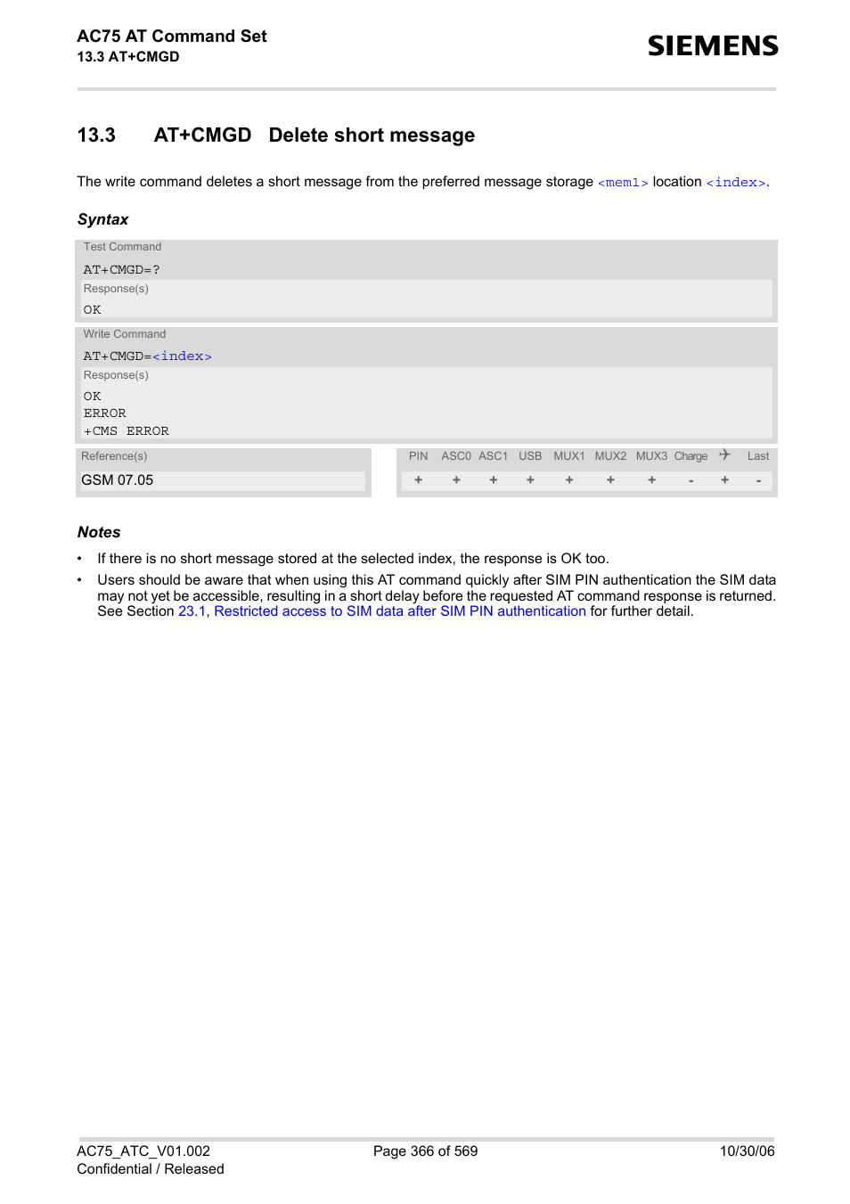 3 at+cmgd delete short message, Ac75 at command set | Siemens AC75 User Manual | Page 366 / 569