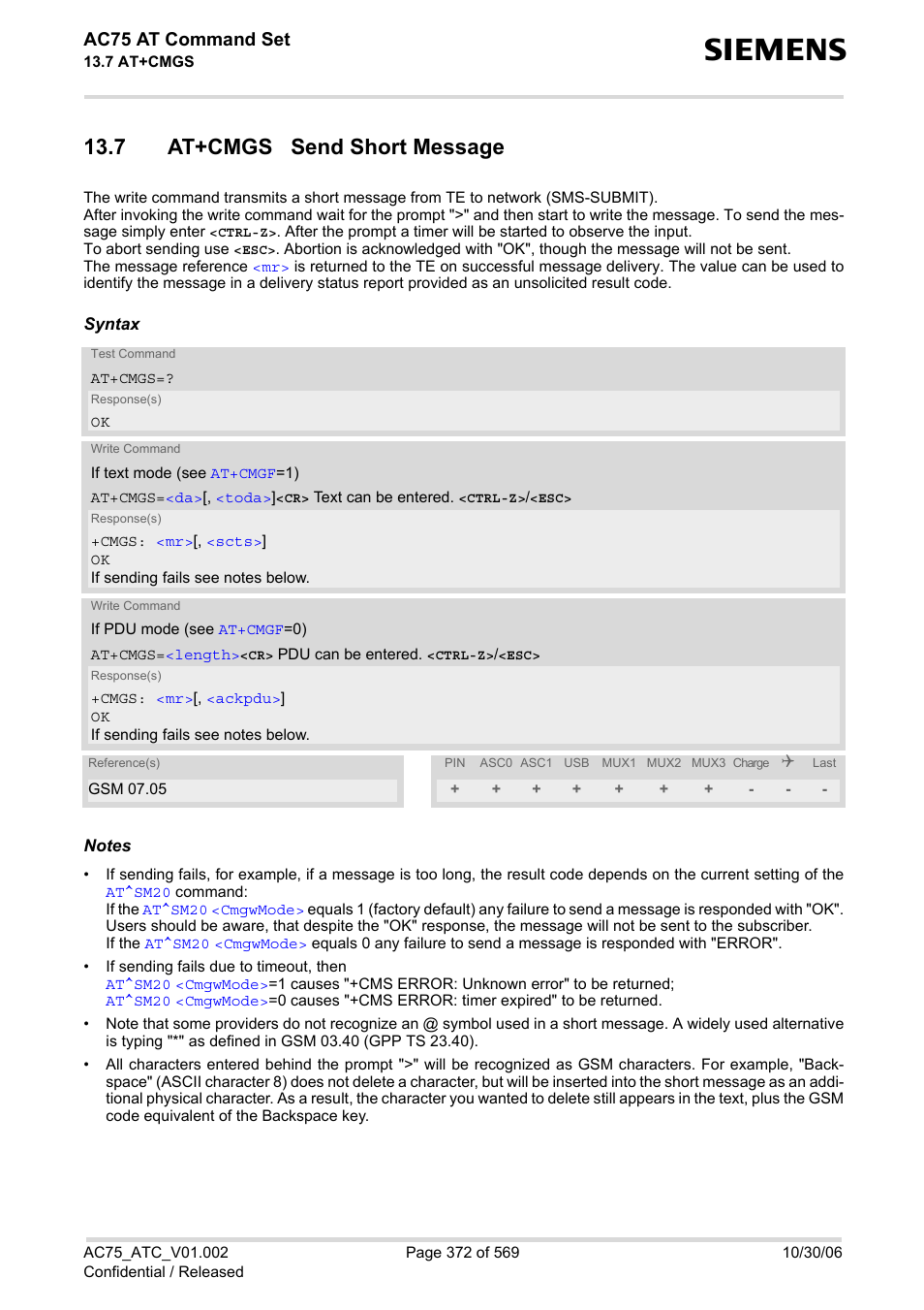 7 at+cmgs send short message, At+cmgs, Ac75 at command set | Siemens AC75 User Manual | Page 372 / 569