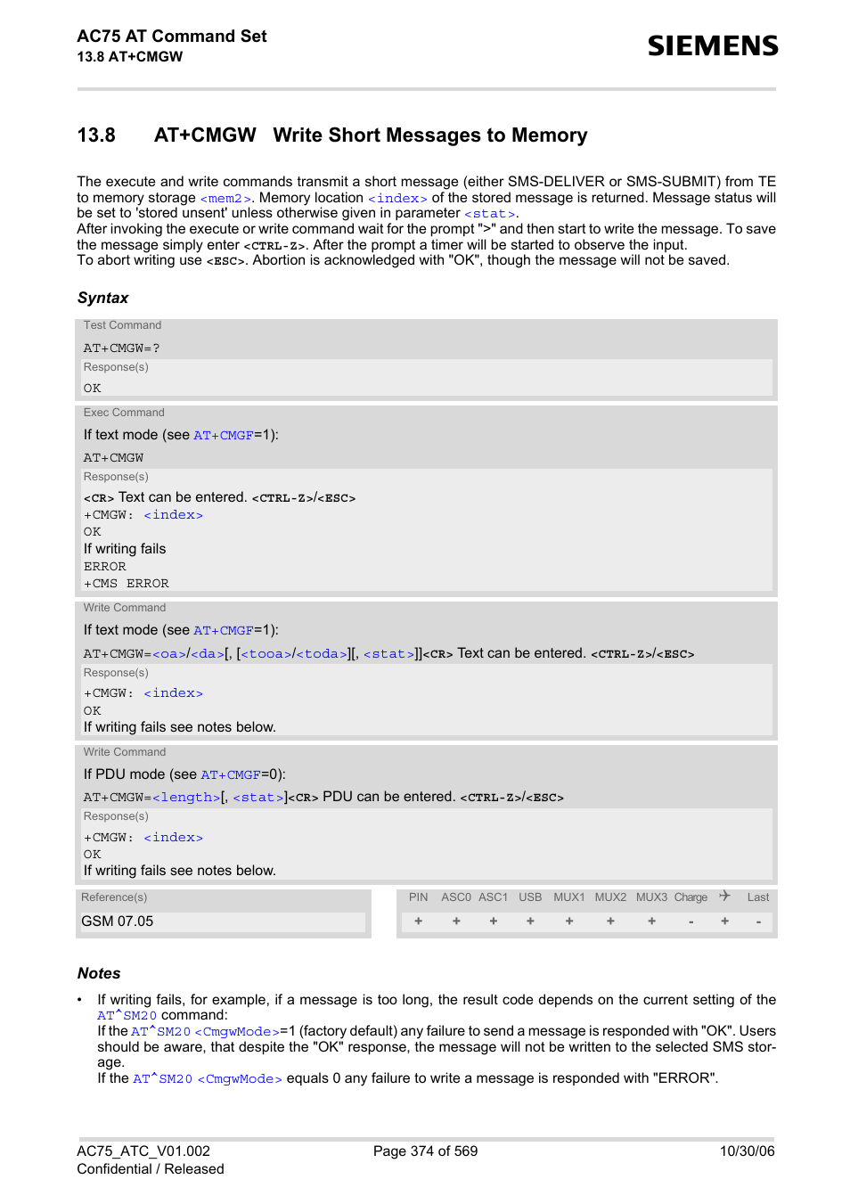 8 at+cmgw write short messages to memory, At+cmgw, Plea | Ac75 at command set | Siemens AC75 User Manual | Page 374 / 569