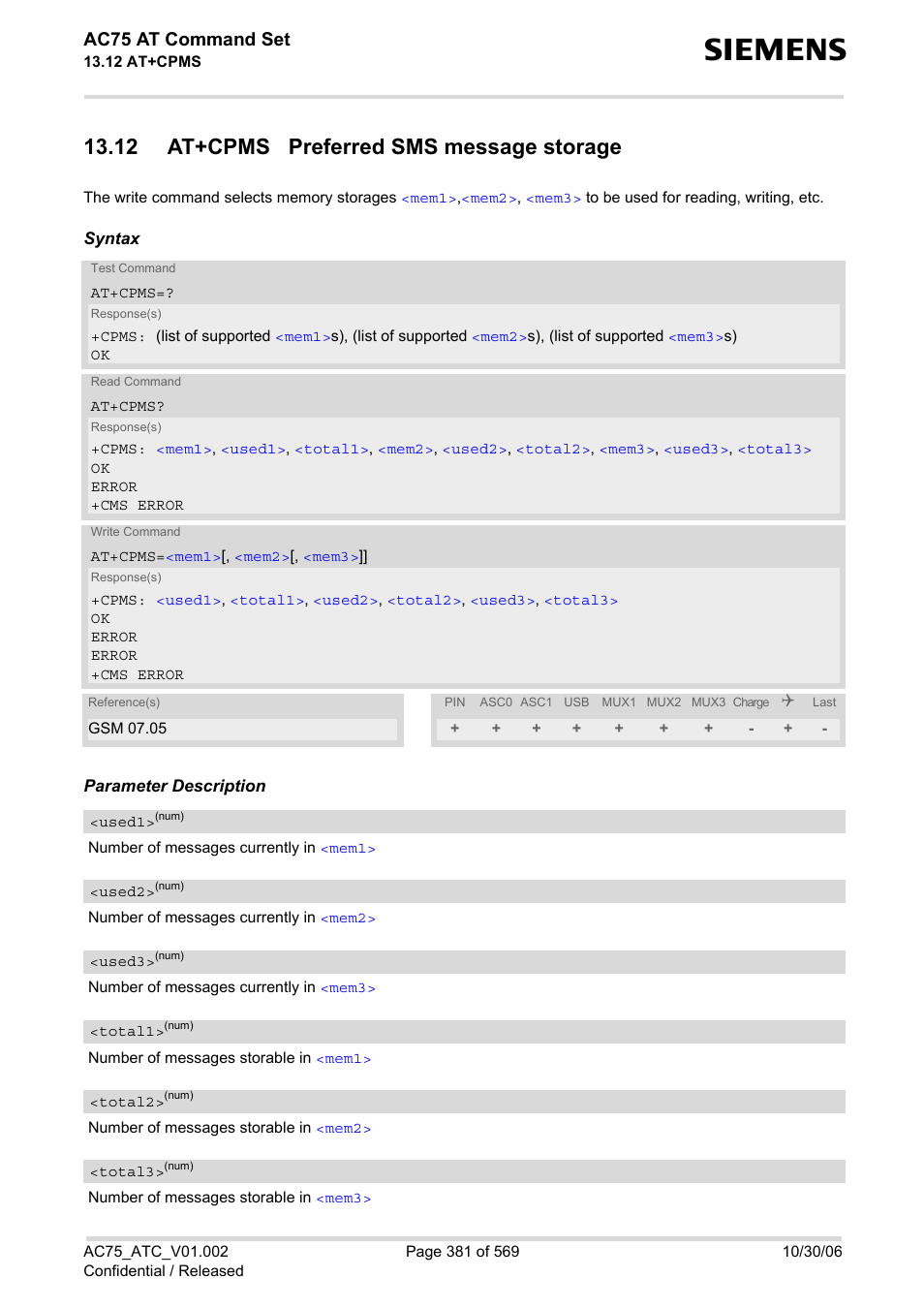 12 at+cpms preferred sms message storage, With, At+cpms | Ac75 at command set | Siemens AC75 User Manual | Page 381 / 569