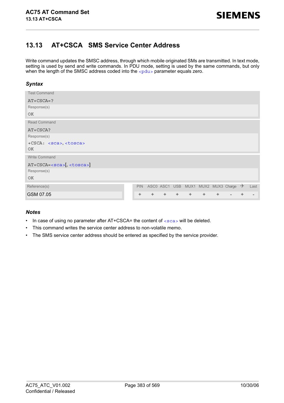 13 at+csca sms service center address, Ac75 at command set | Siemens AC75 User Manual | Page 383 / 569