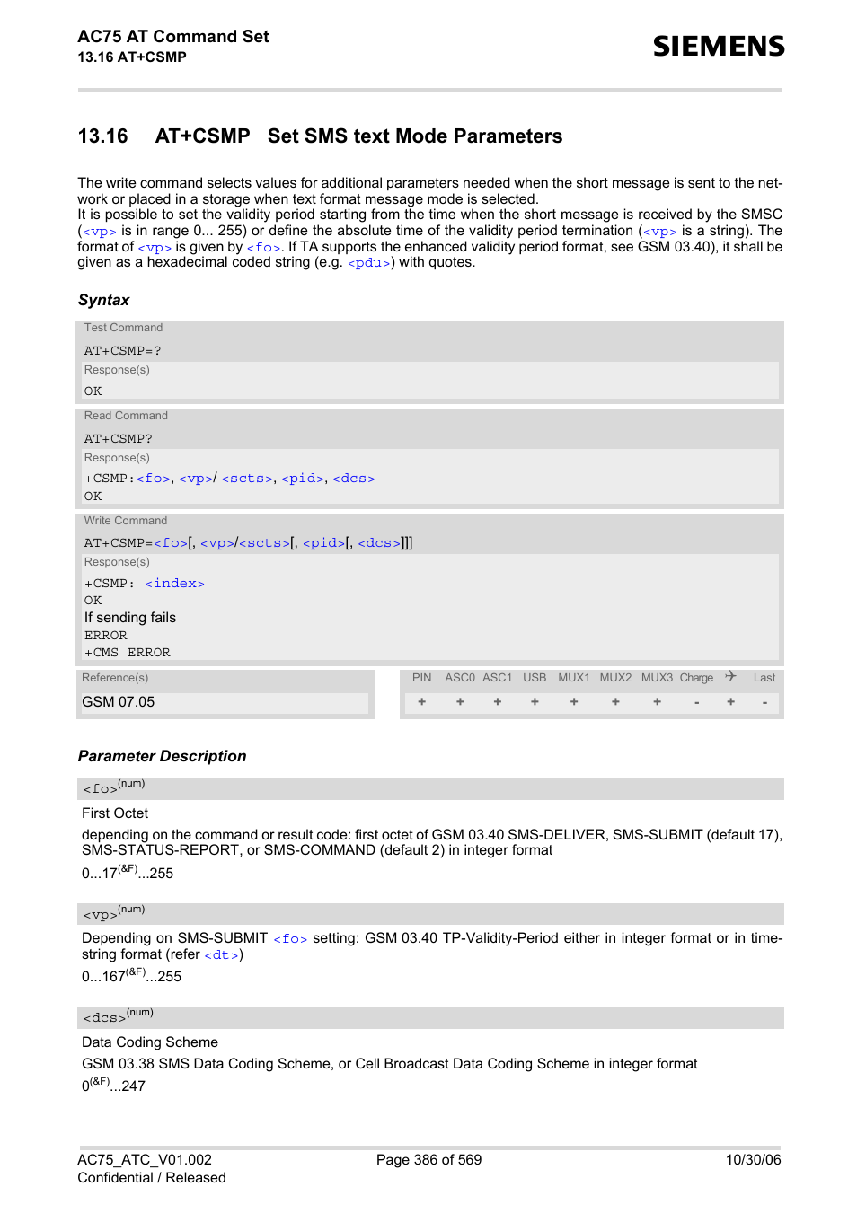 16 at+csmp set sms text mode parameters, At+csmp, 0 and 1 in the | Ac75 at command set | Siemens AC75 User Manual | Page 386 / 569