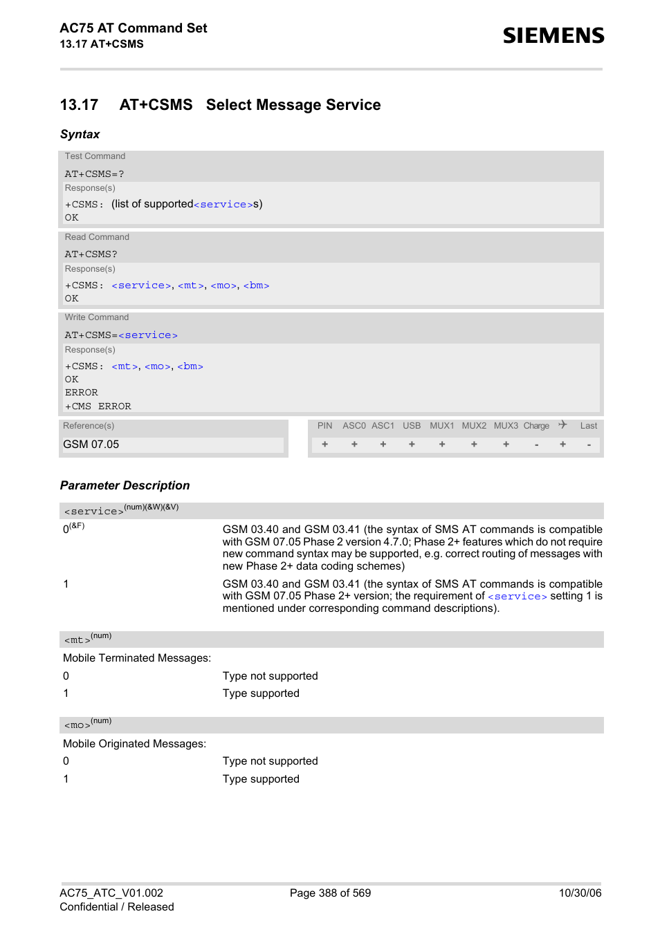 17 at+csms select message service, At+csms, Service | Ac75 at command set | Siemens AC75 User Manual | Page 388 / 569