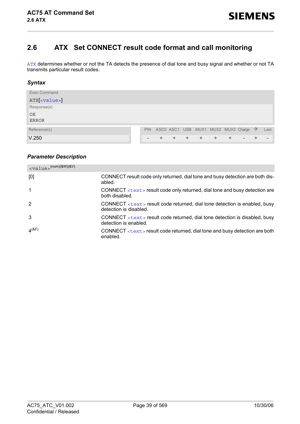 Ac75 at command set | Siemens AC75 User Manual | Page 39 / 569