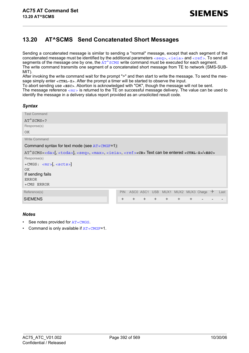 20 at^scms send concatenated short messages, Ac75 at command set | Siemens AC75 User Manual | Page 392 / 569