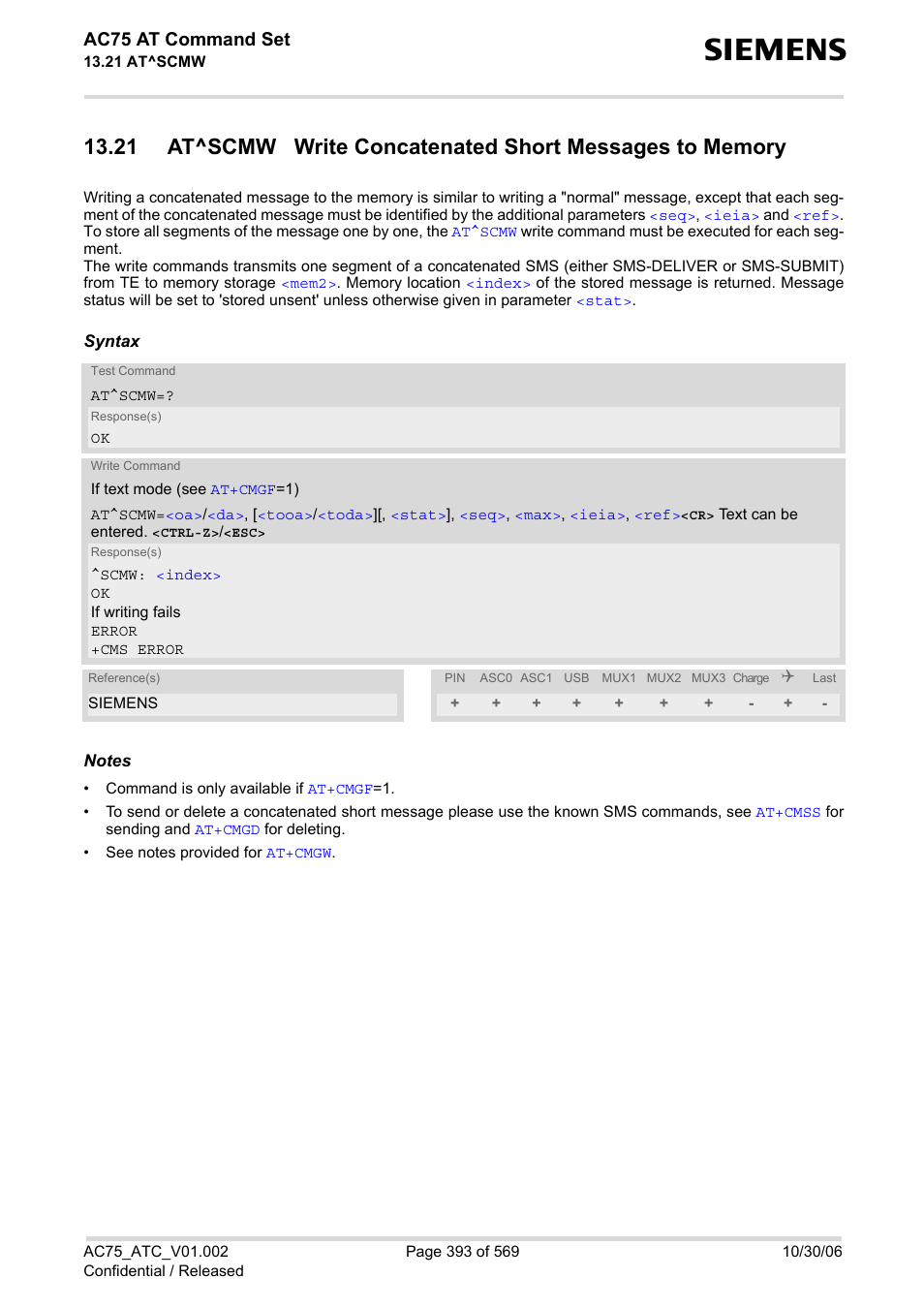 Ac75 at command set | Siemens AC75 User Manual | Page 393 / 569