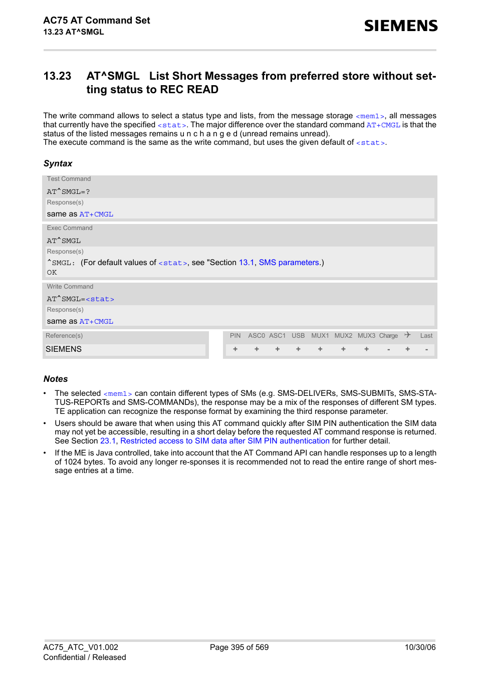 Ac75 at command set | Siemens AC75 User Manual | Page 395 / 569