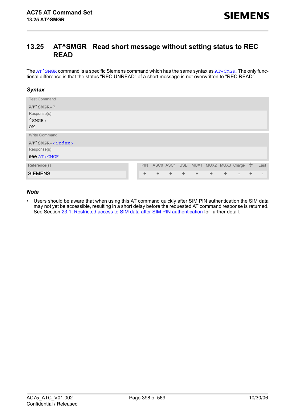 Ac75 at command set | Siemens AC75 User Manual | Page 398 / 569