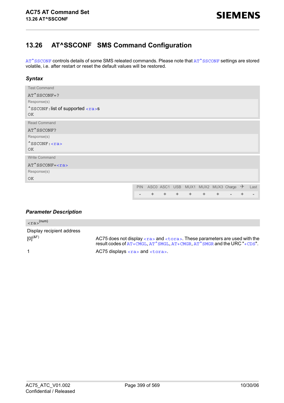 26 at^ssconf sms command configuration, At^ssconf, Comm | Layed if, Ac75 at command set | Siemens AC75 User Manual | Page 399 / 569